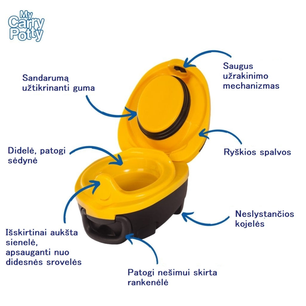 My Carry Potty Bitute kelioninis naktipuodis vaikams specifikacija